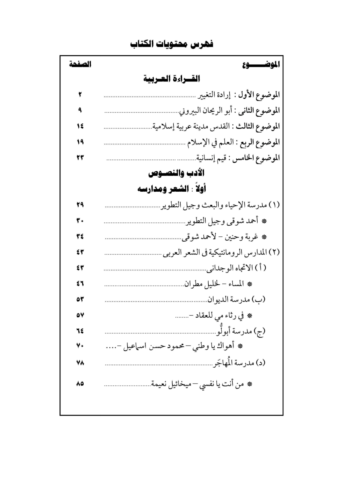 صفحة 1 من 1
