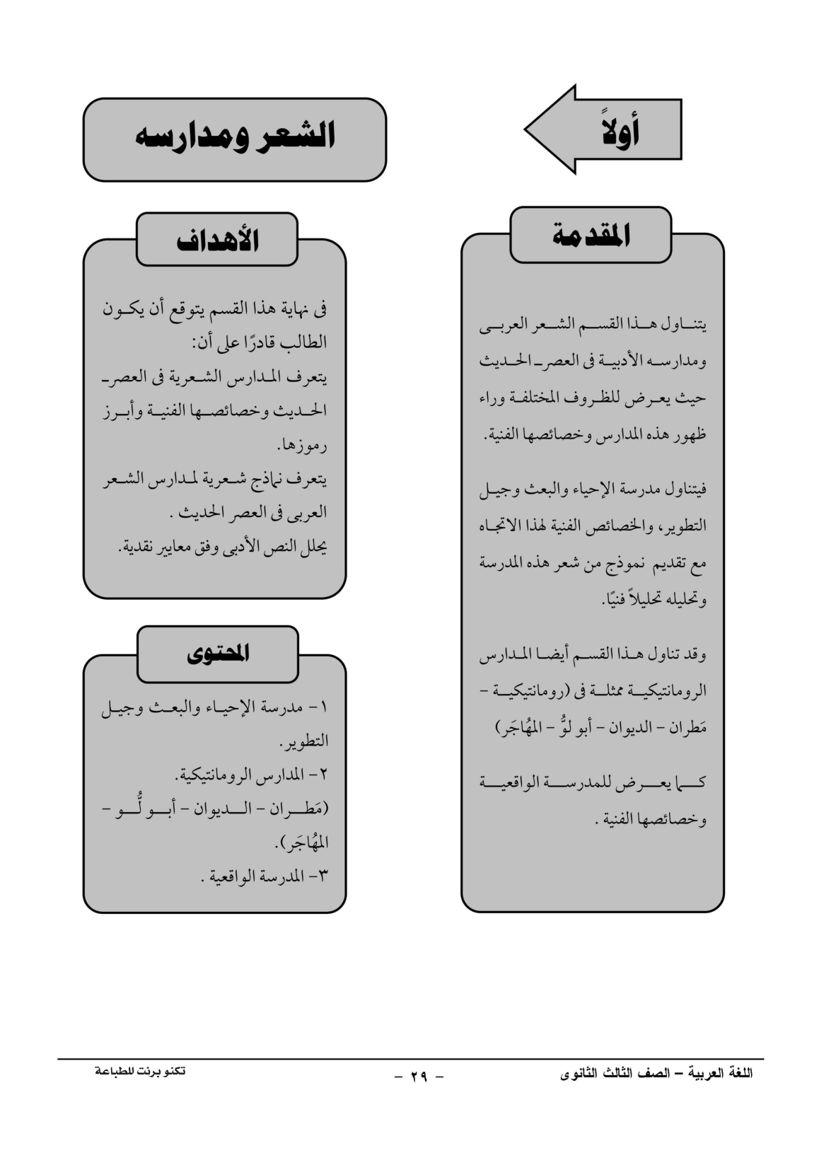 صفحة 1 من 1