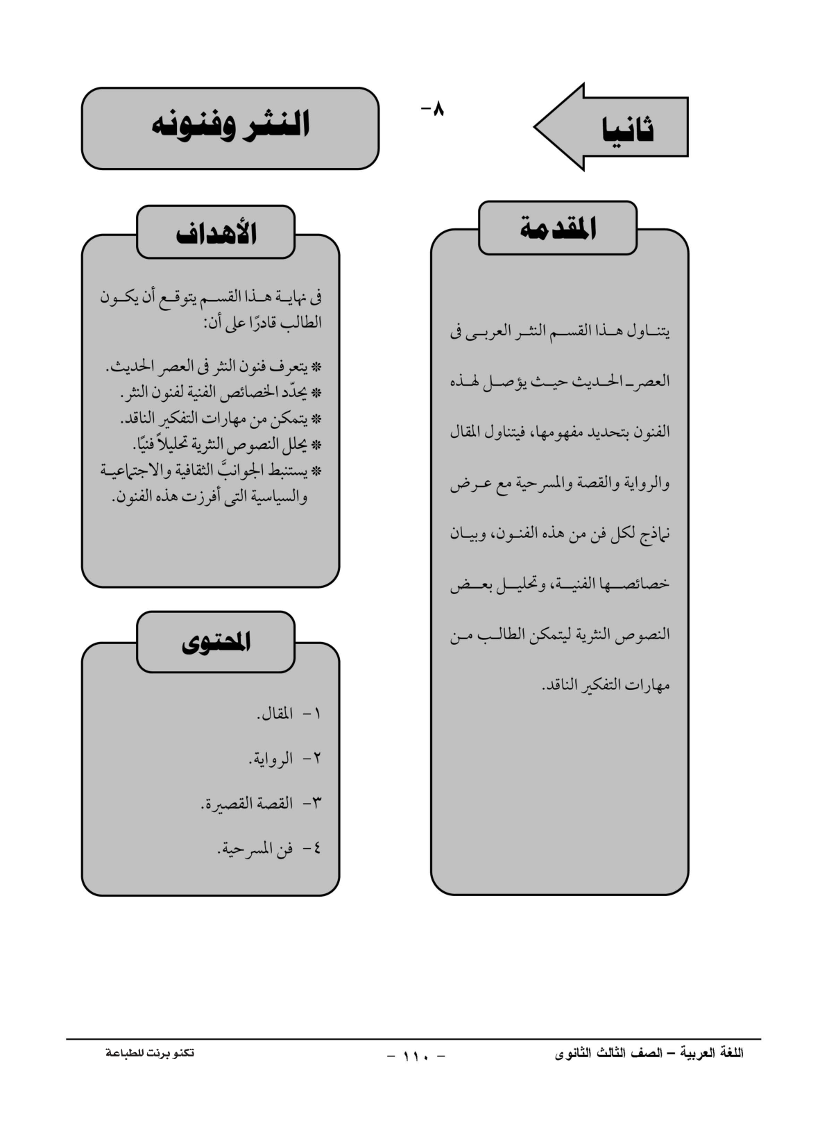 صفحة 1 من 1