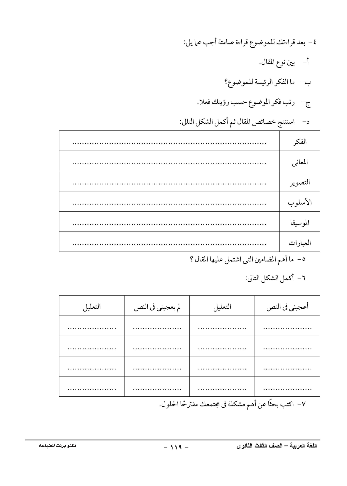 صفحة 1 من 1