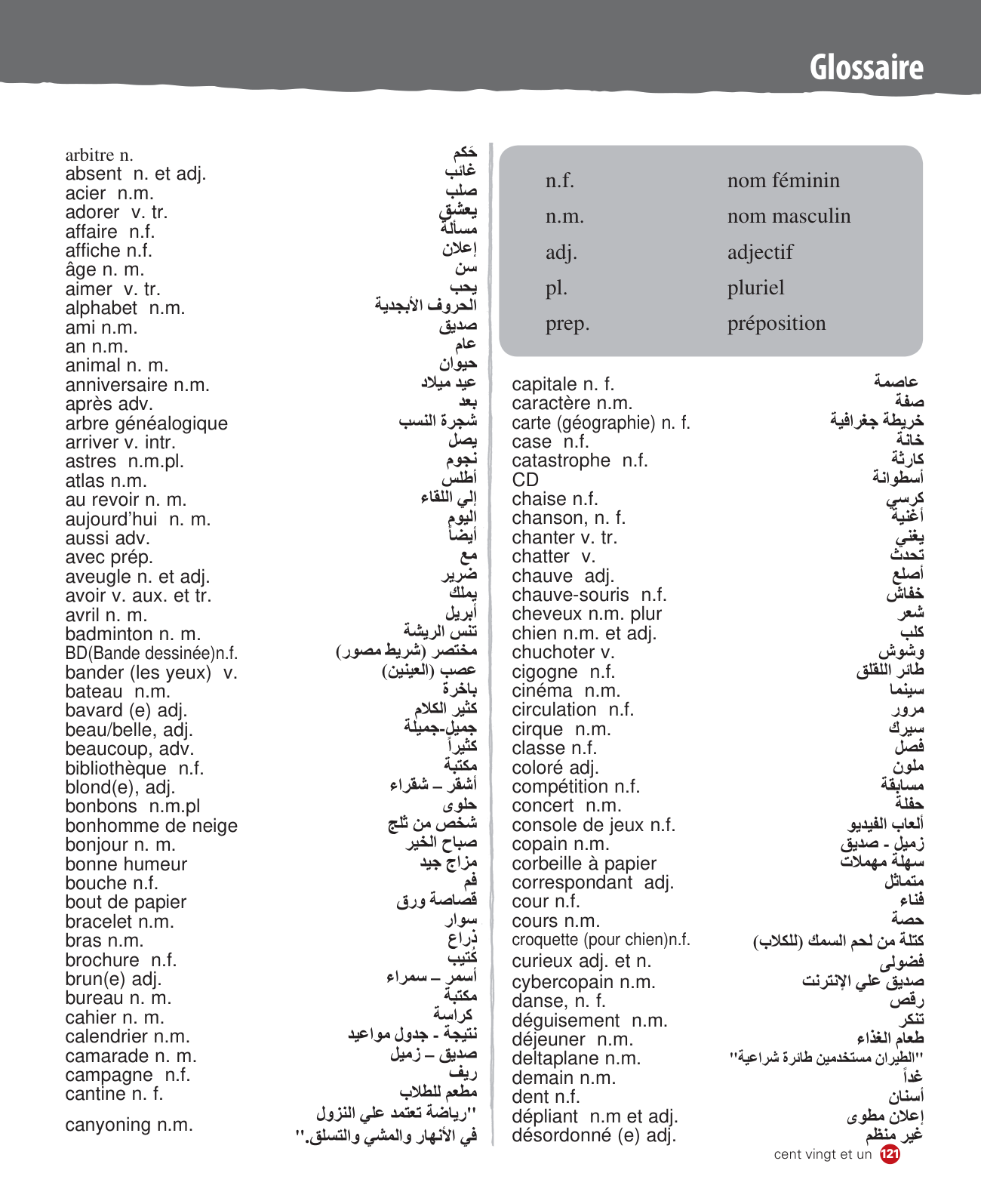 صفحة 1 من 3