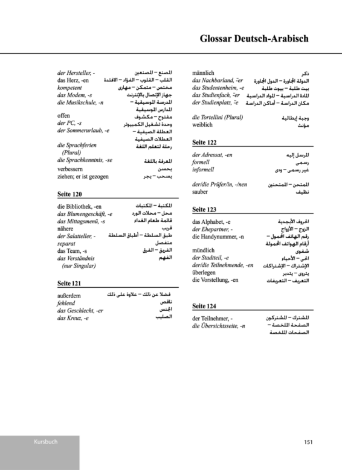 صفحة 1 من 1