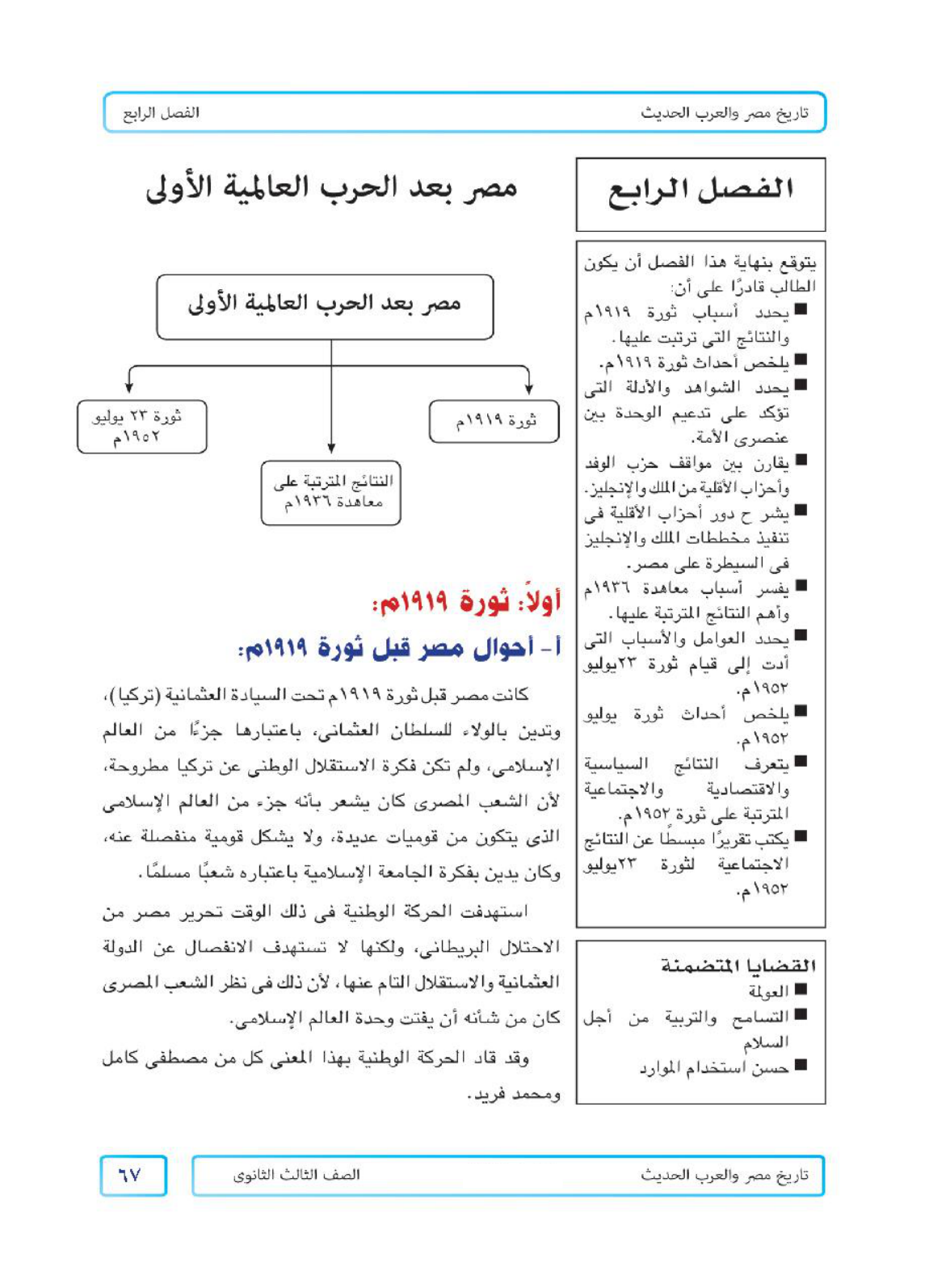 صفحة 1 من 22